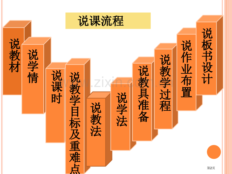 金色的草地说课稿省公共课一等奖全国赛课获奖课件.pptx_第2页