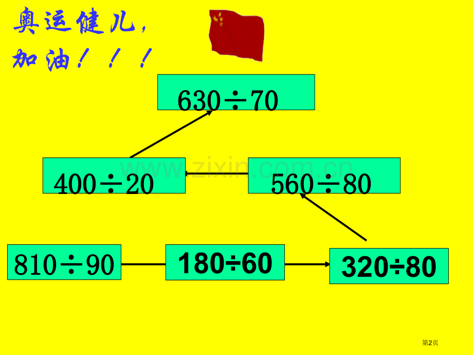 收获的季节省公开课一等奖新名师比赛一等奖课件.pptx_第2页