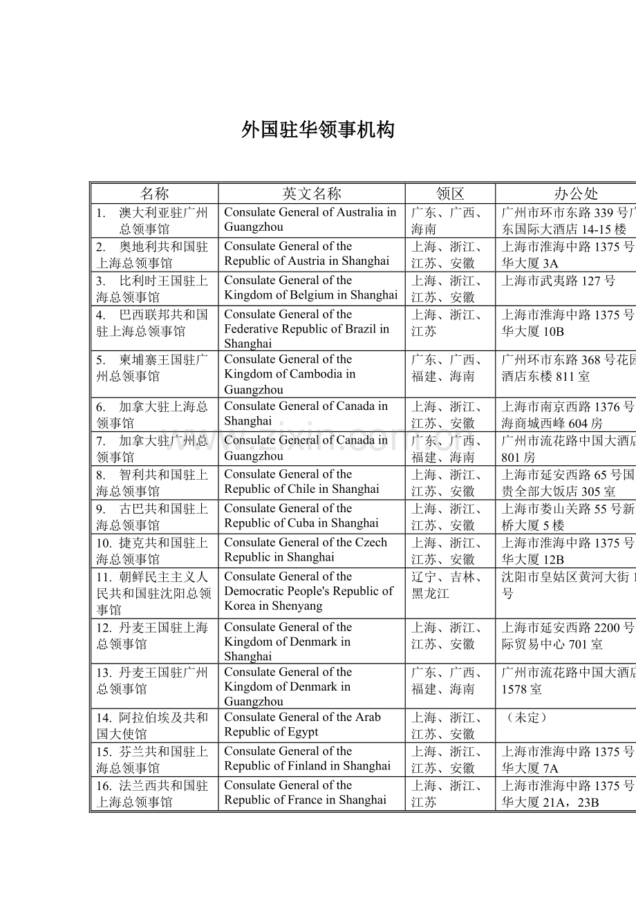 石河子经济开发区招商引资及管理体系咨询报告中期报告：外国驻华领事机构样本.doc_第2页