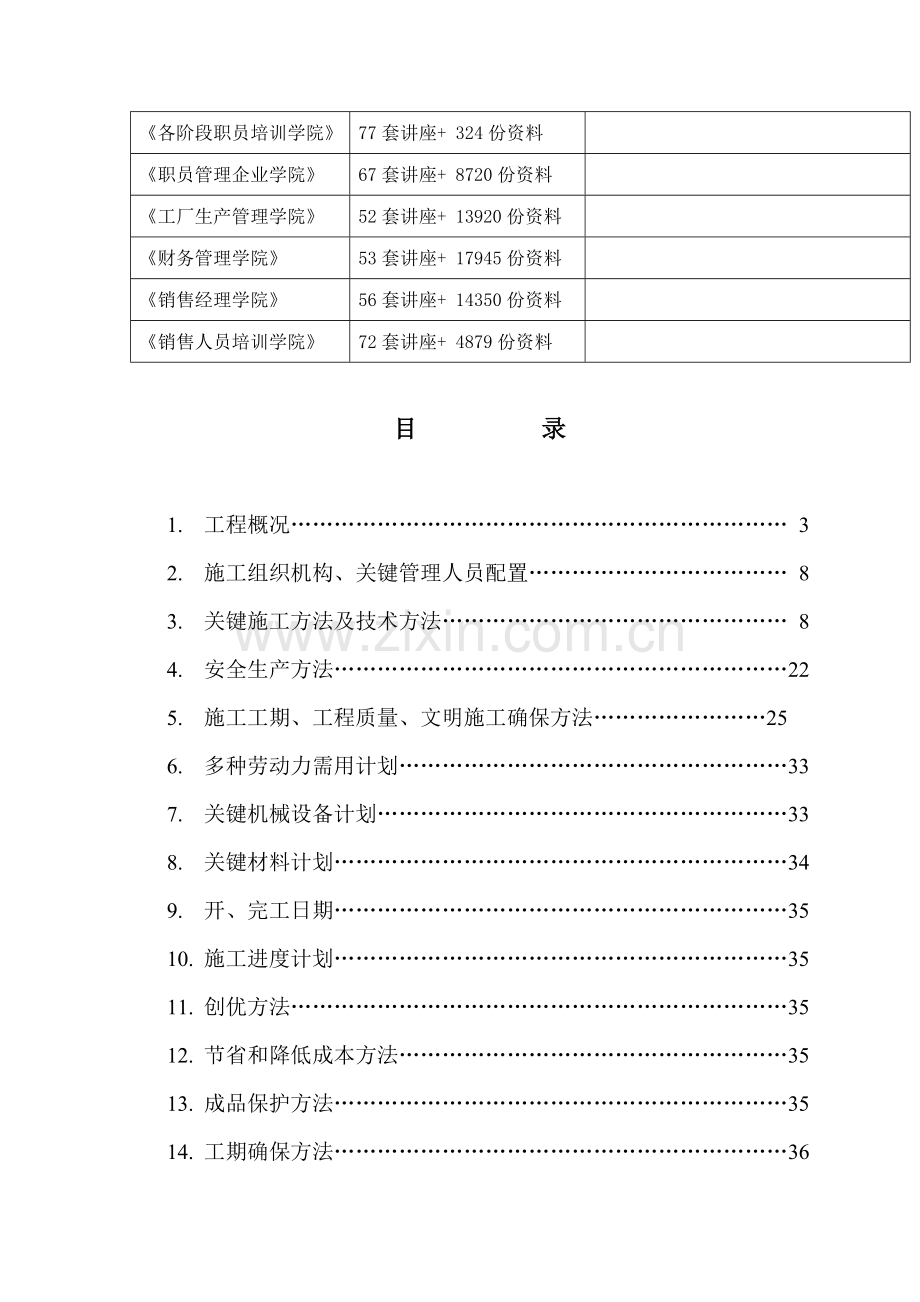 电厂施工组织设计样本.doc_第2页