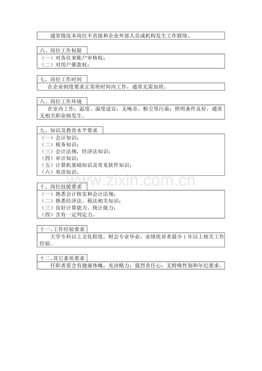 方圆公司生产技术部工艺兼标准化管理员方案样本.doc_第2页