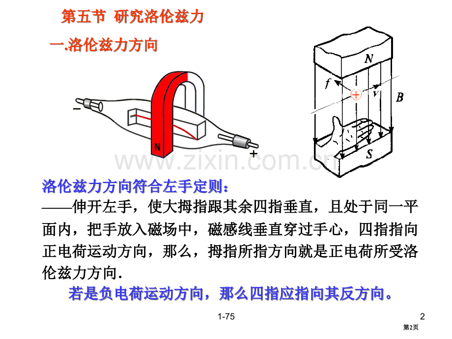 高二物理研究洛沦兹力省公共课一等奖全国赛课获奖课件.pptx_第2页
