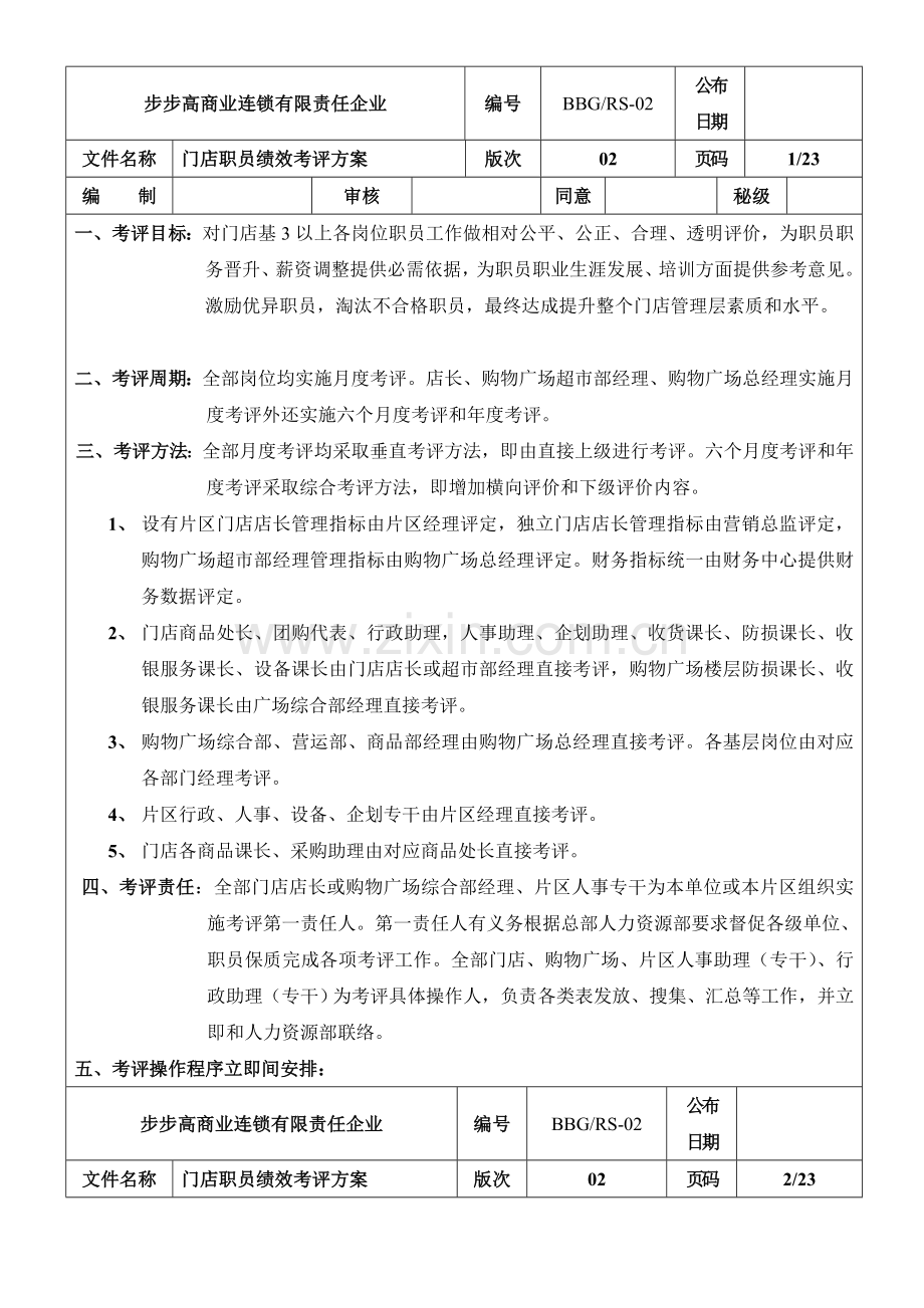 步步高商业连锁有限责任公司门店员工绩效考核方案模板.doc_第1页