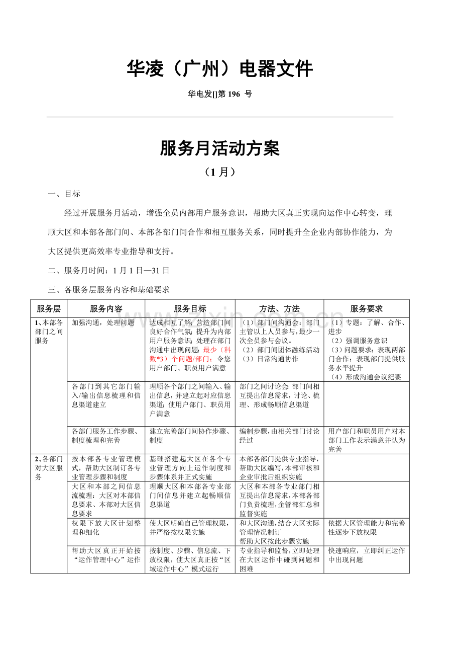 电器有限公司文件服务月活动方案模板.doc_第1页