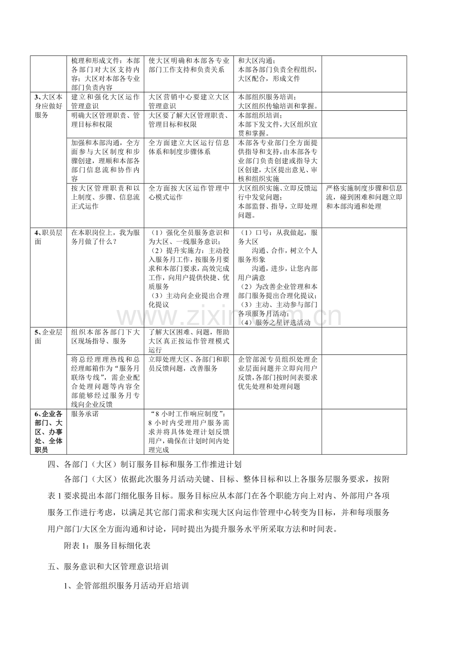 电器有限公司文件服务月活动方案模板.doc_第2页