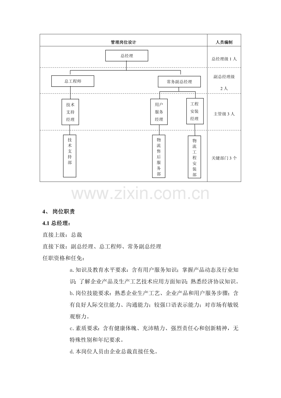 技术服务中心各岗位职责说明样本.doc_第2页