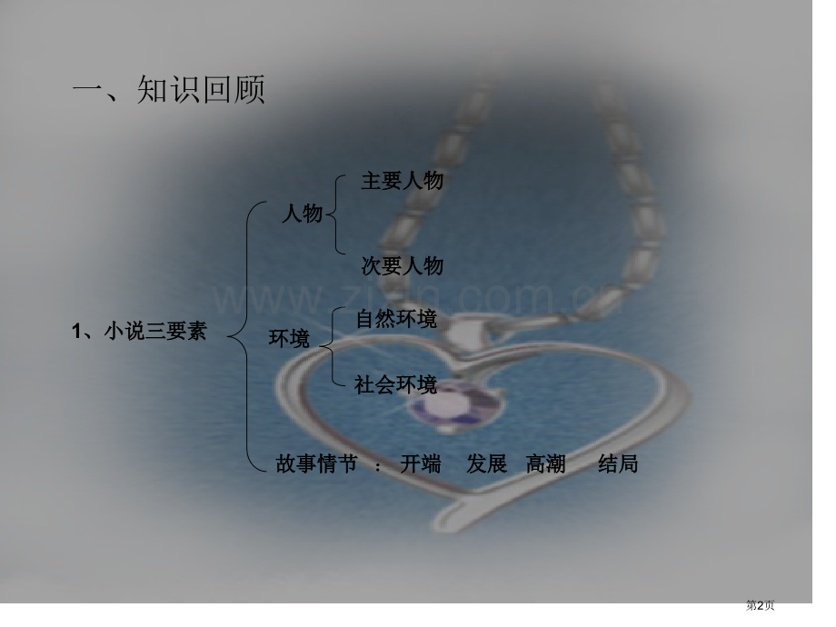 莫泊桑项链教案市公开课一等奖百校联赛获奖课件.pptx_第2页