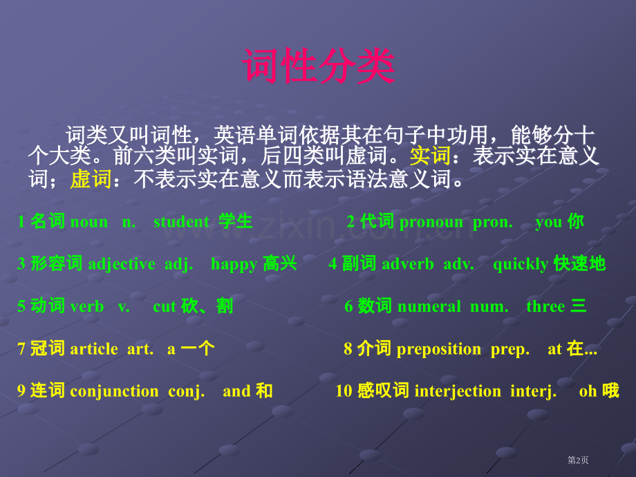 英语词性分类和用法包含单词变化规则省公共课一等奖全国赛课获奖课件.pptx_第2页