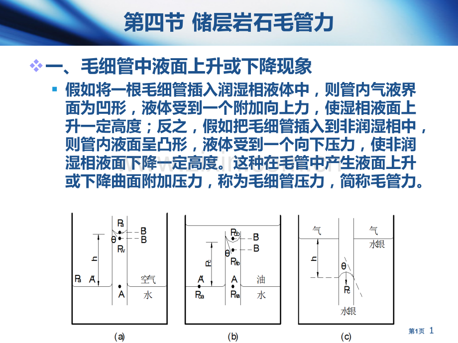 油层物理毛管力省公共课一等奖全国赛课获奖课件.pptx_第1页
