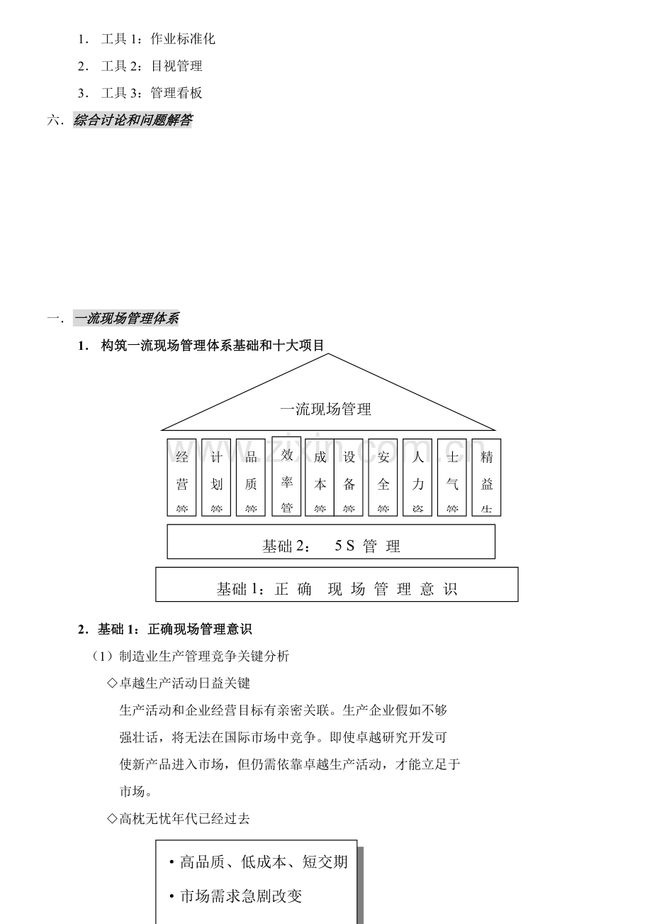 现场管理项目与体系概述样本.doc_第2页