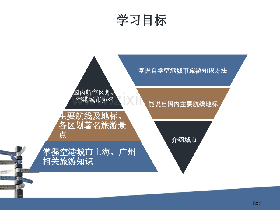 航线地理国内主要航线省公共课一等奖全国赛课获奖课件.pptx_第2页