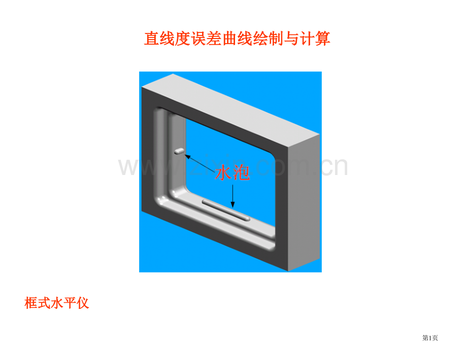 水平仪测量直线度省公共课一等奖全国赛课获奖课件.pptx_第1页