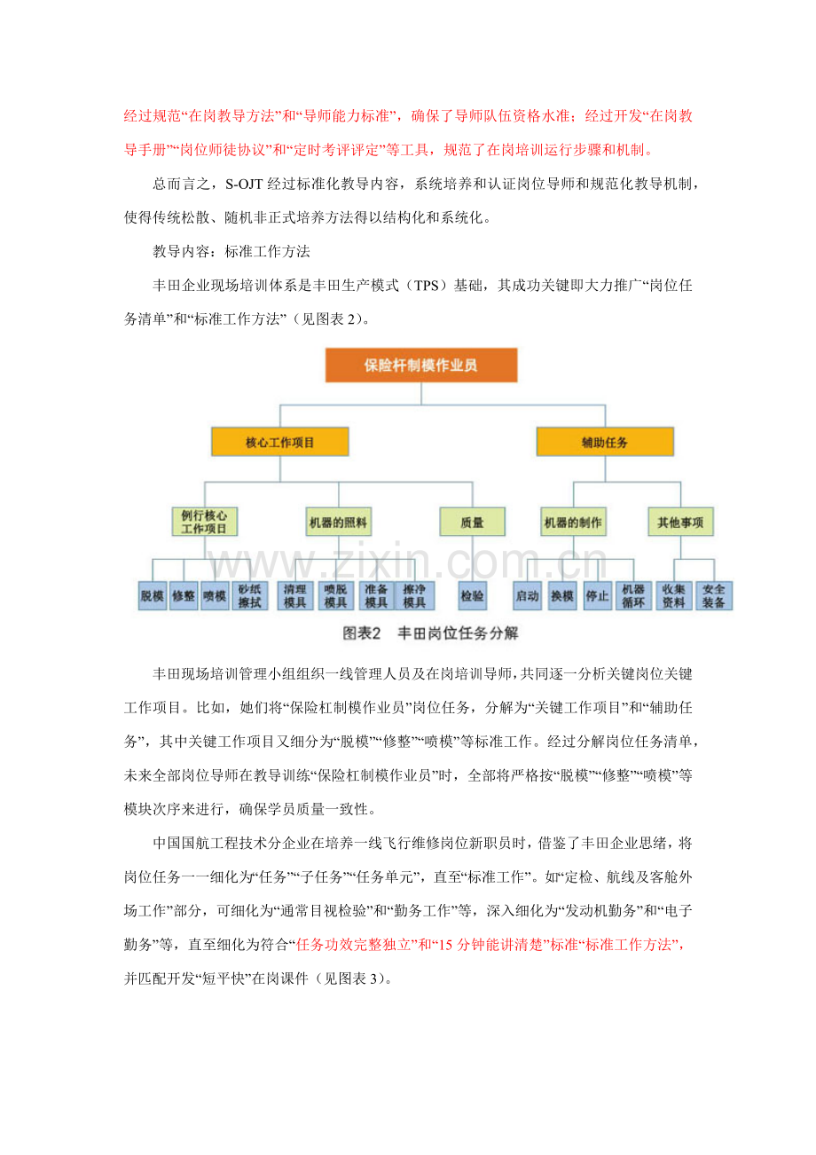 构建结构化在岗培训综合体系.docx_第2页