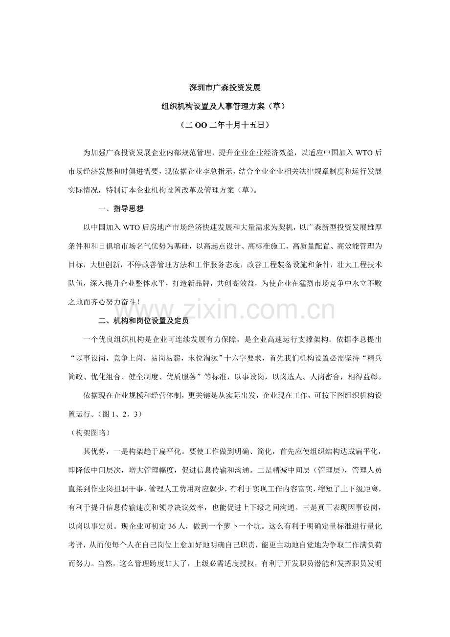 投资公司组织机构设置及人事管理研讨样本.doc_第1页