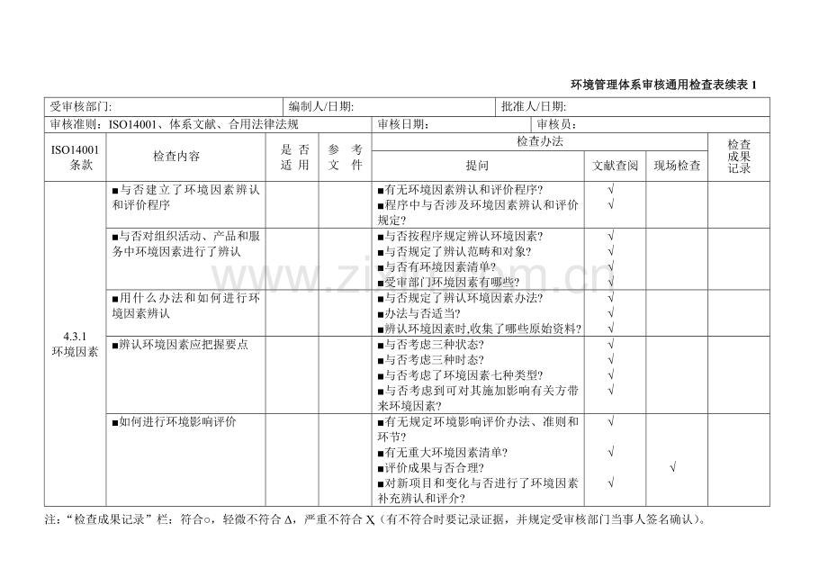 环境管理标准体系审核通用检查表.doc_第2页