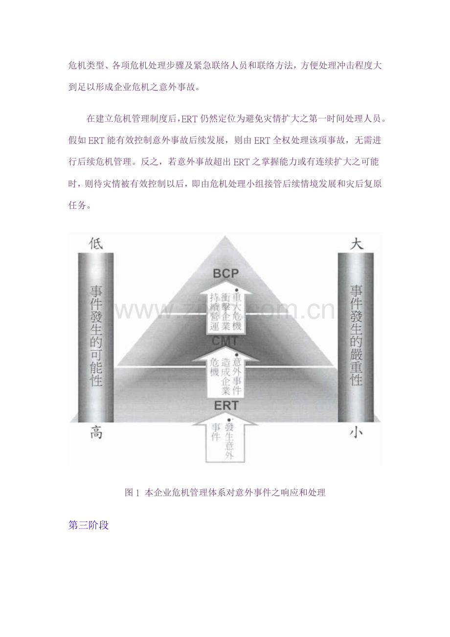 现代企业危机管理方案分析样本.doc_第2页