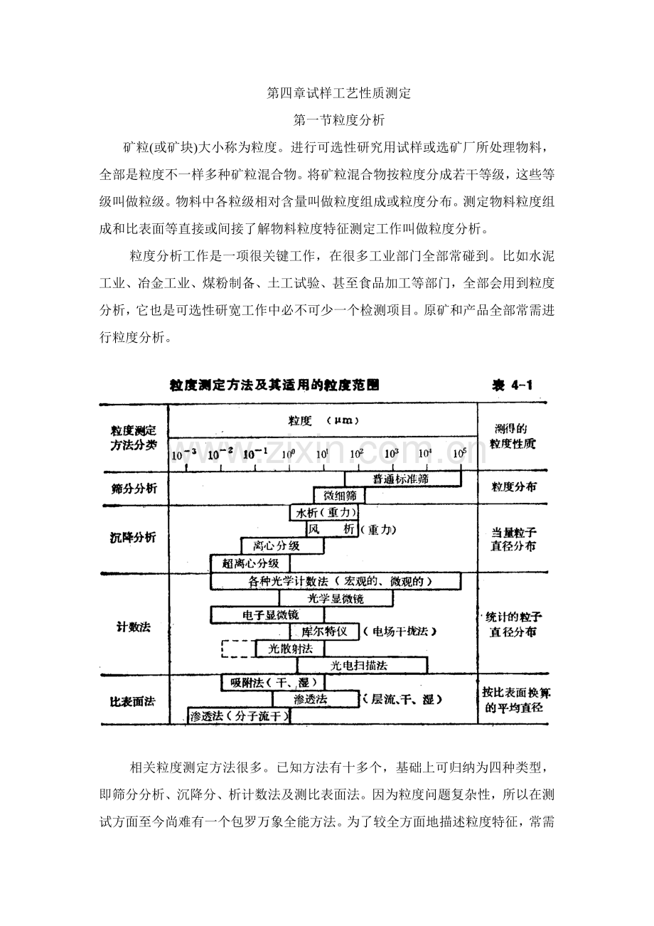 试样工艺性质的测定模板.doc_第1页