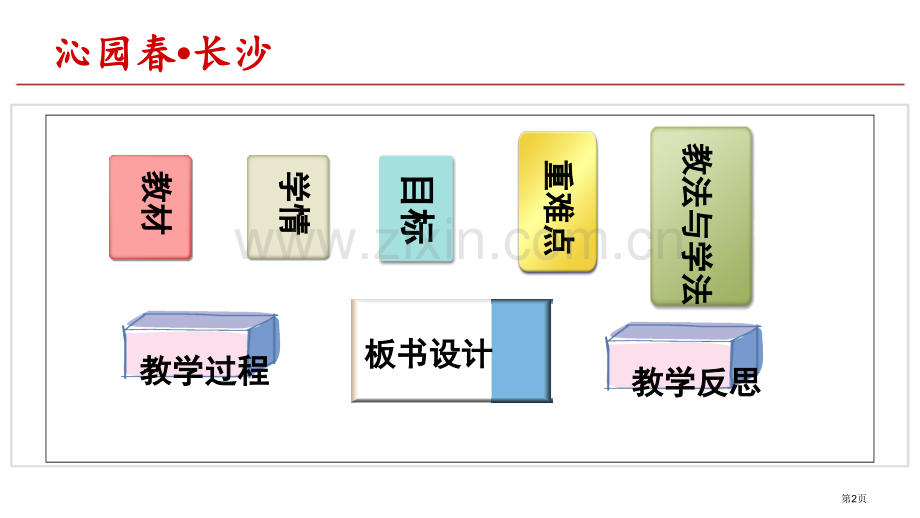 沁园春长沙说课稿省公共课一等奖全国赛课获奖课件.pptx_第2页