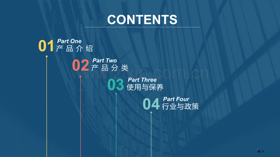 电动防雾霾口罩行业知识科普省公共课一等奖全国赛课获奖课件.pptx_第2页