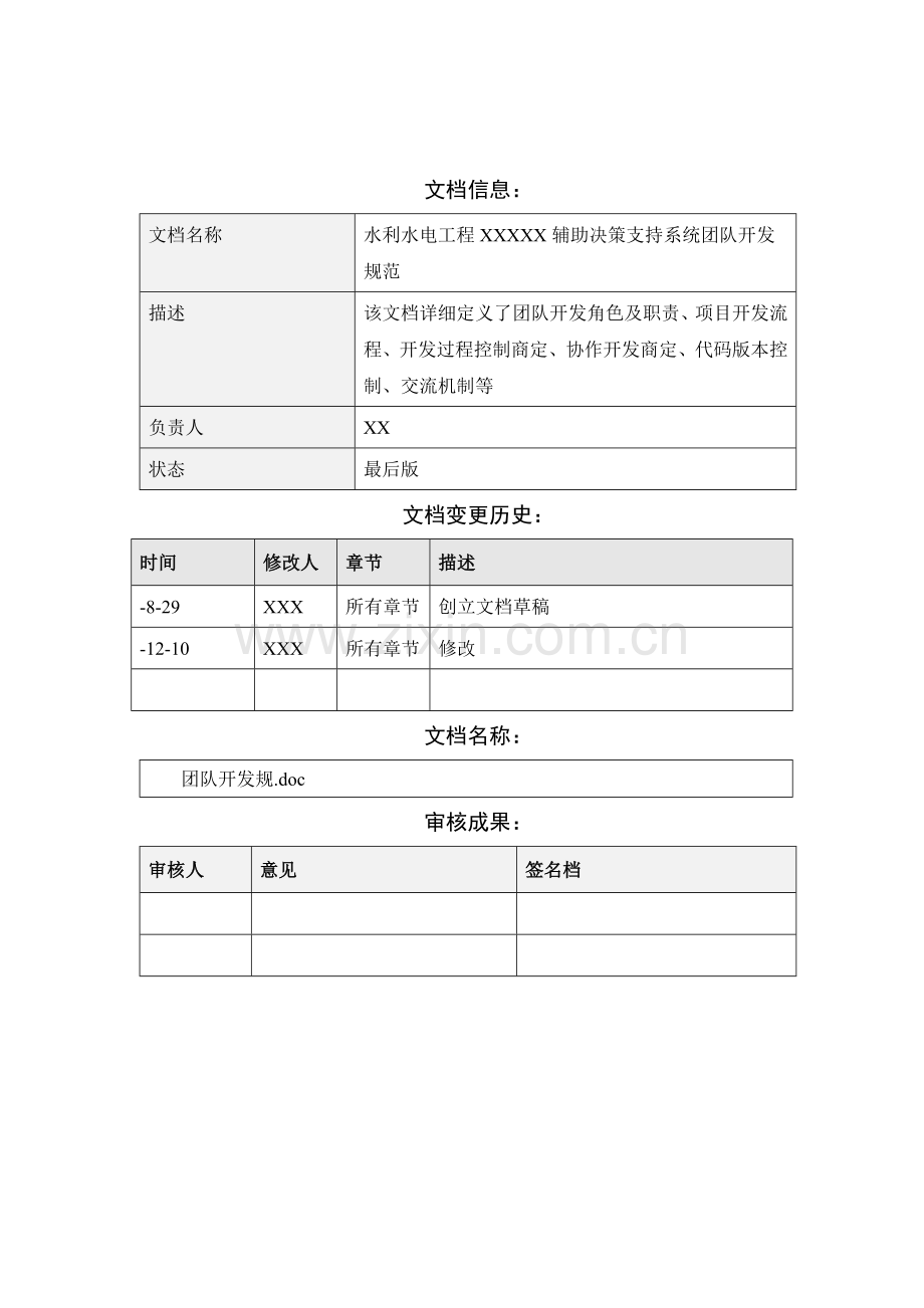 综合项目工程软件开发之团队开发标准规范FB.doc_第2页