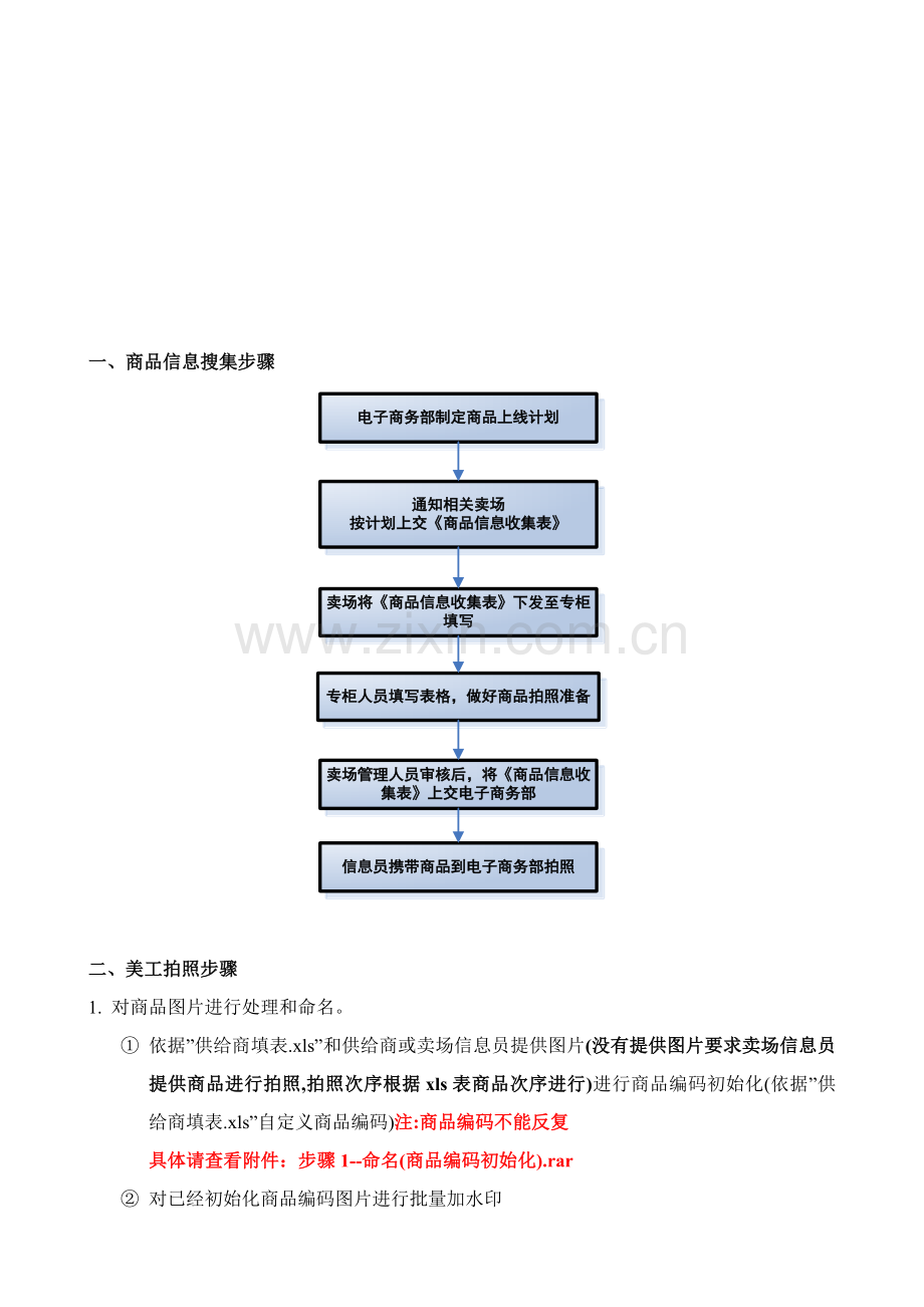 电商工作综合流程线上线下结合绝对经典.doc_第2页