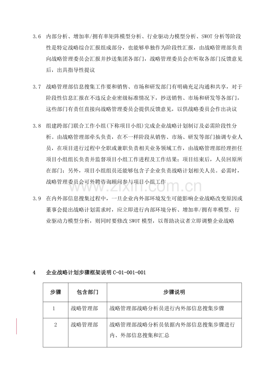 企业战略规划流程管理模板.doc_第2页