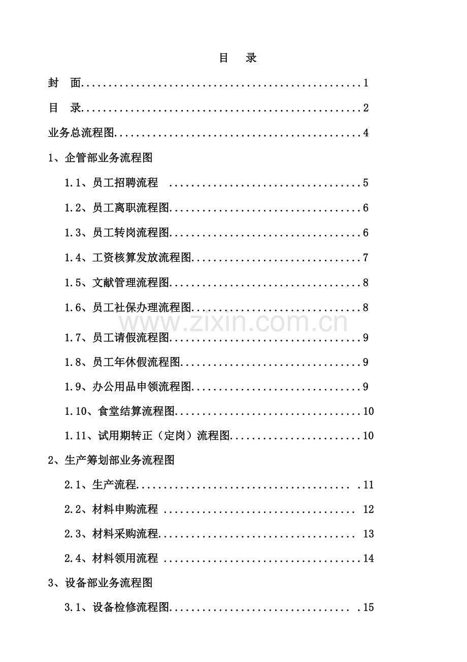 生产制造公司各部门业务标准流程图汇总.docx_第2页