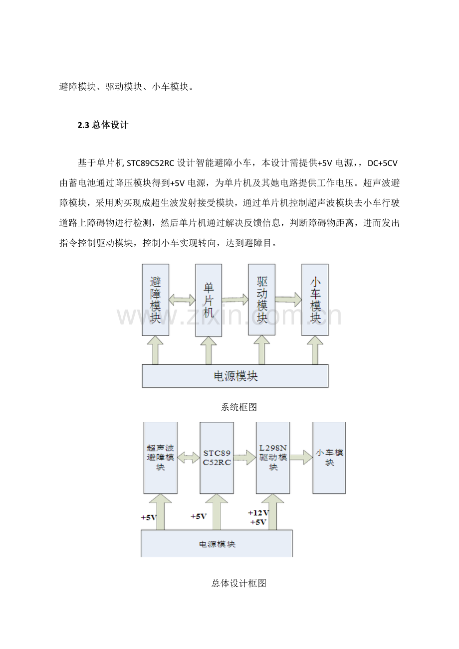 超声避障小车制造设计方案报告.doc_第2页
