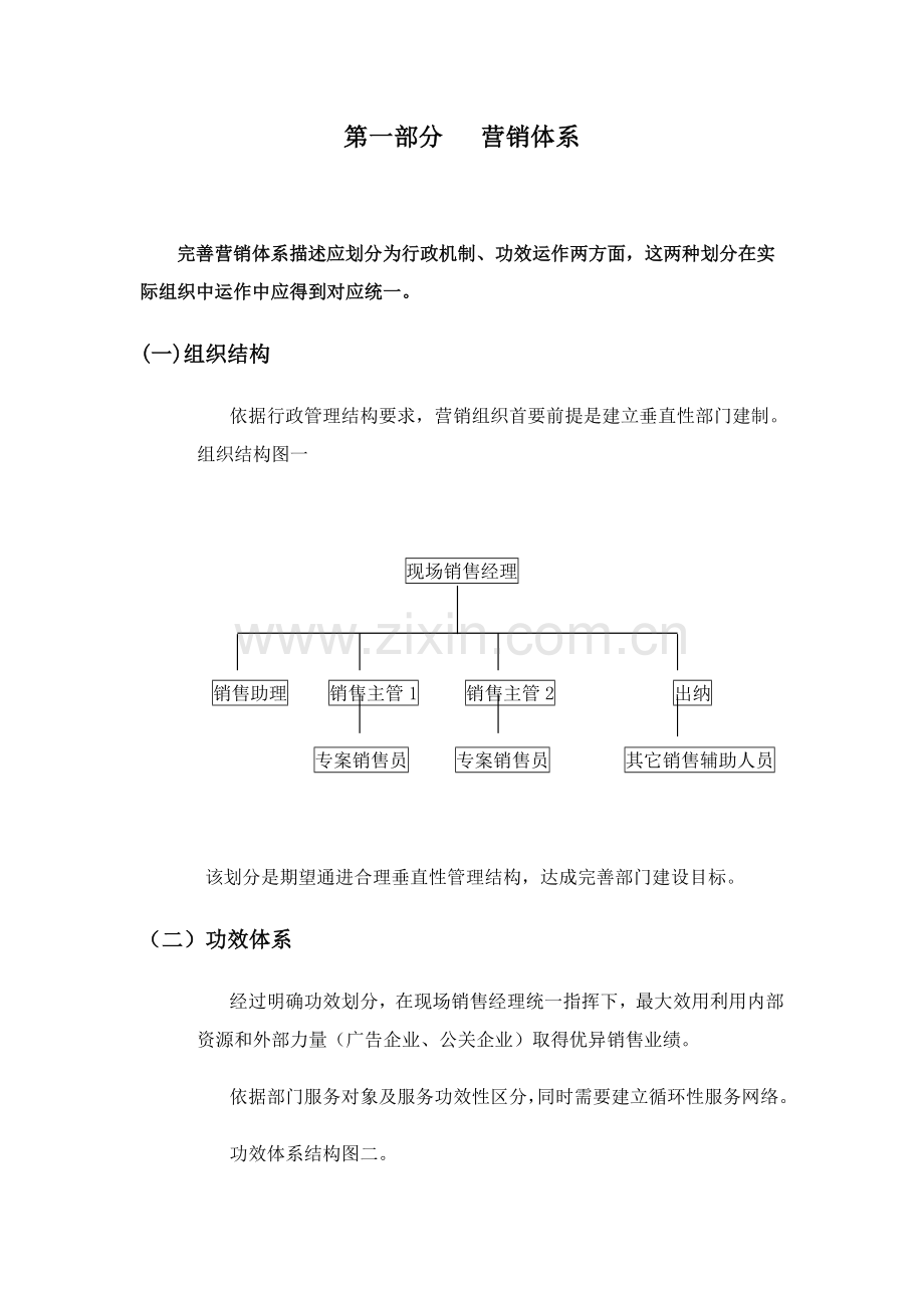 房地产项目营销管理程序流程教材模板.doc_第1页