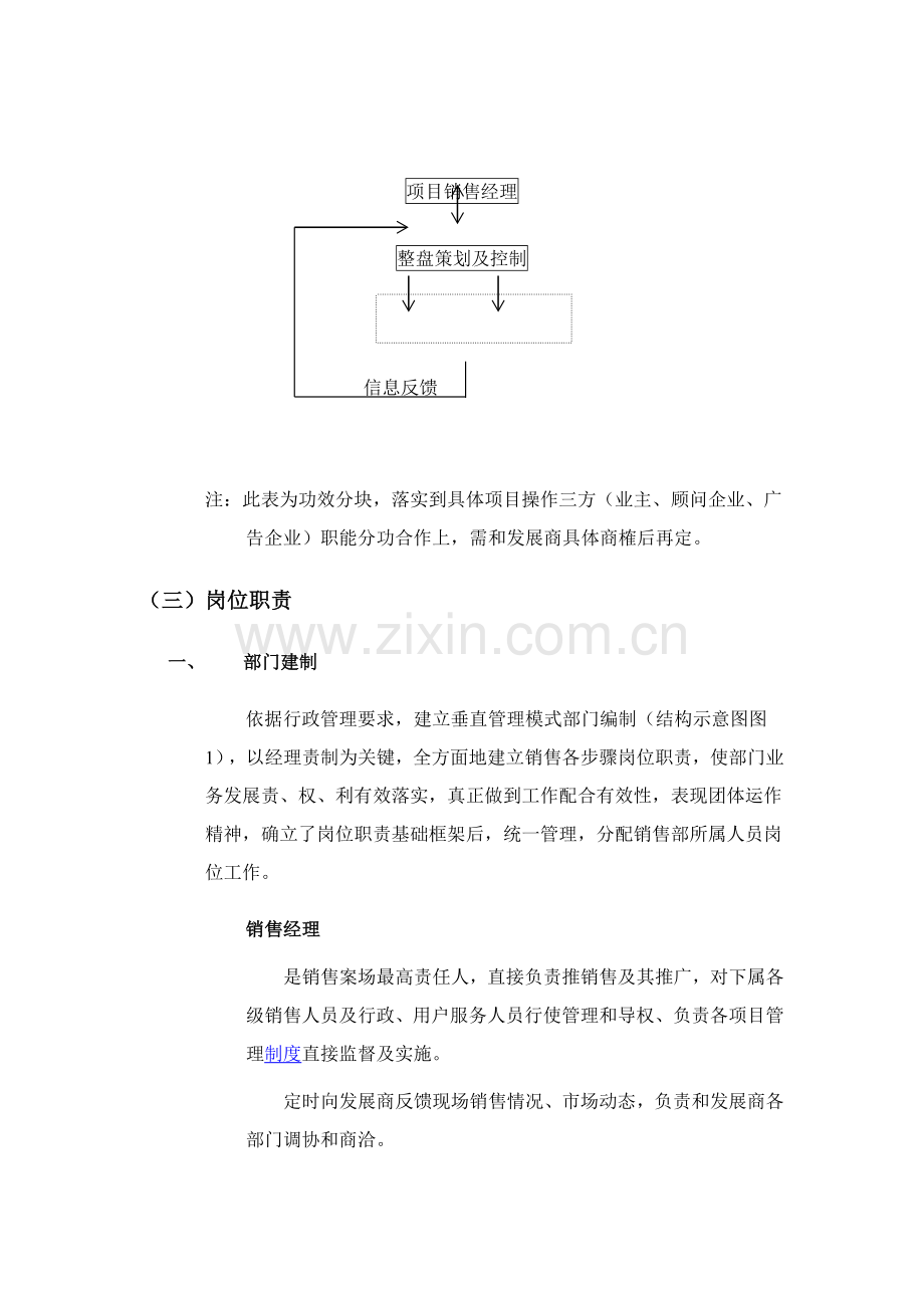 房地产项目营销管理程序流程教材模板.doc_第2页
