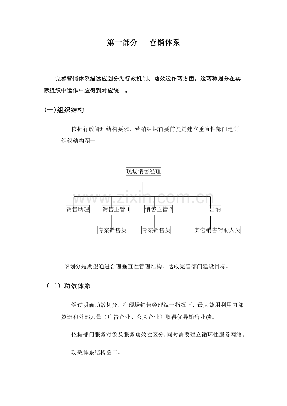 戴德梁行房地产项目营销管理规划流程模板.doc_第1页