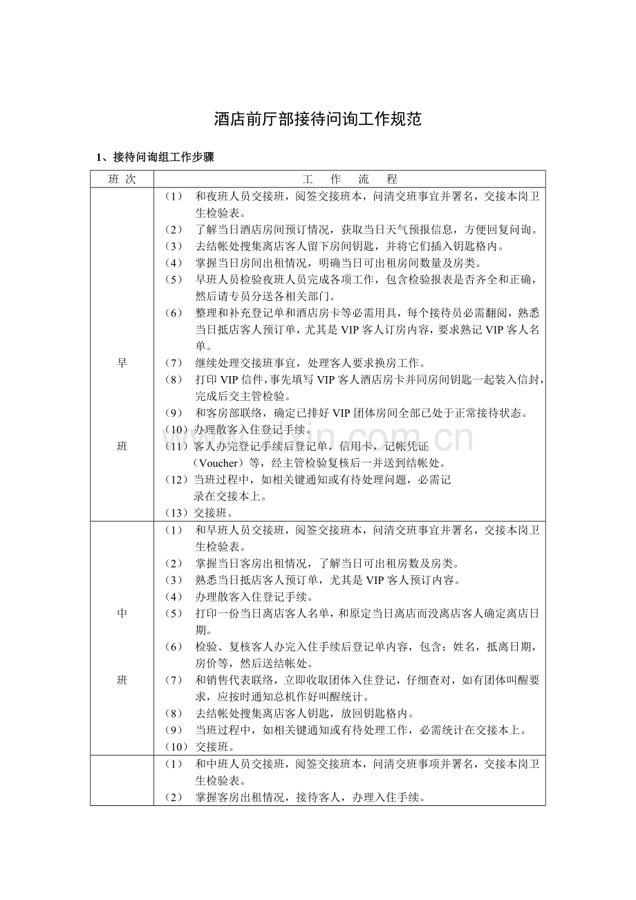 酒店前厅部接待问询工作规范模板.doc_第1页