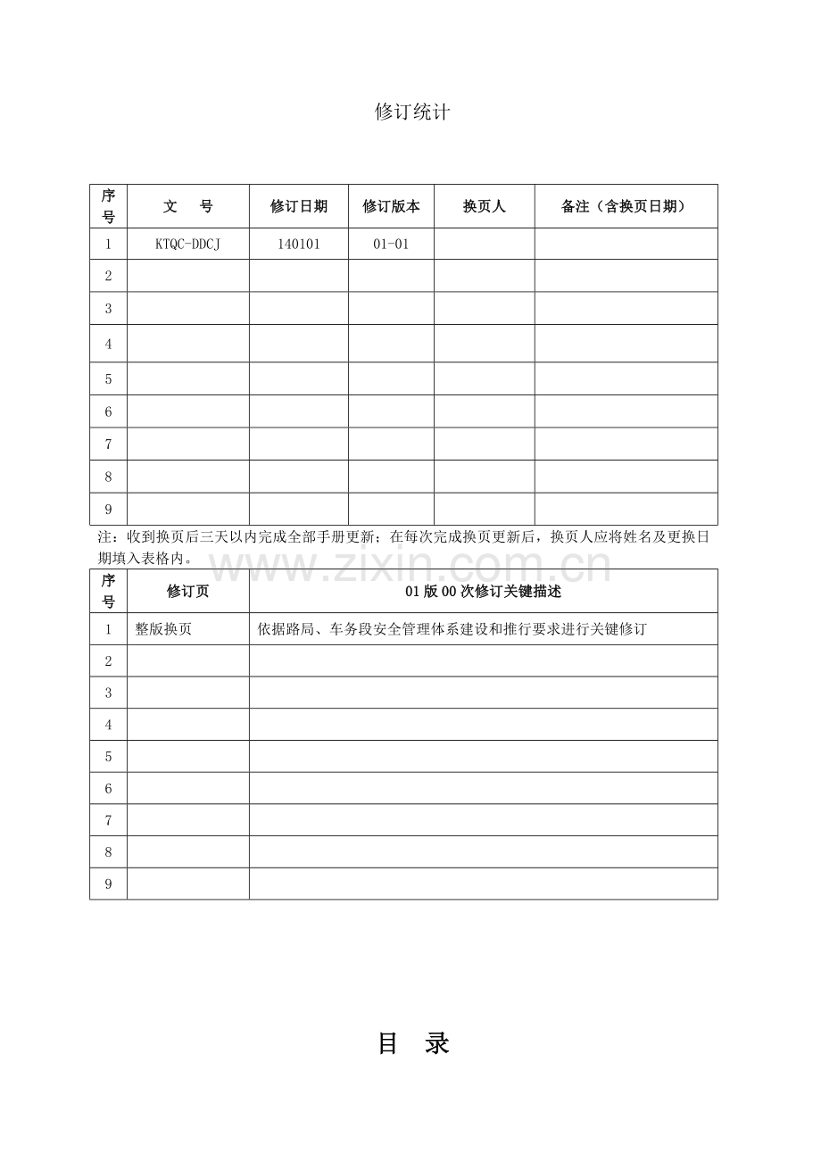 调度车间岗位手册模板.doc_第2页