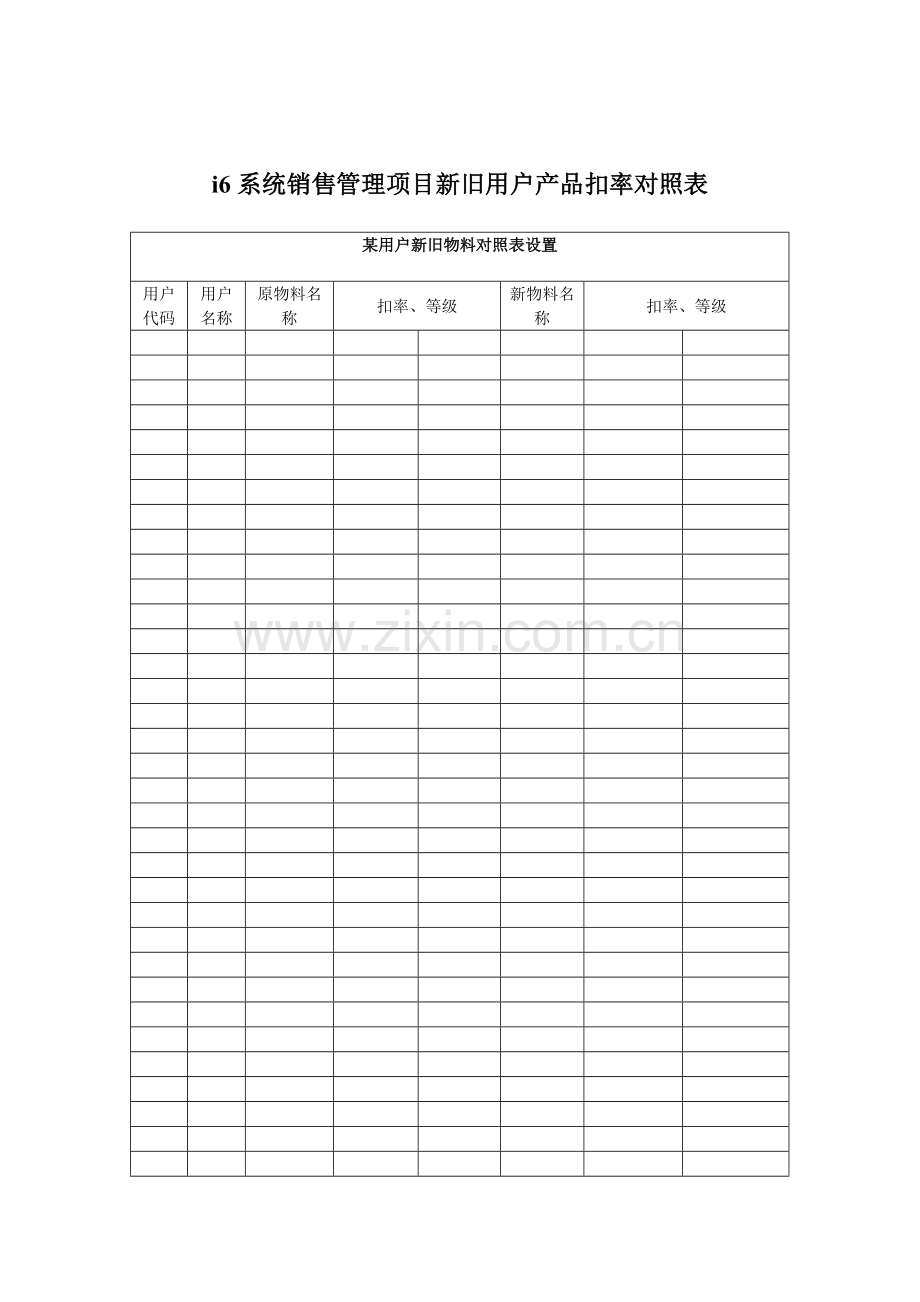 销售管理系统项目新产品价格对照表样本.doc_第2页