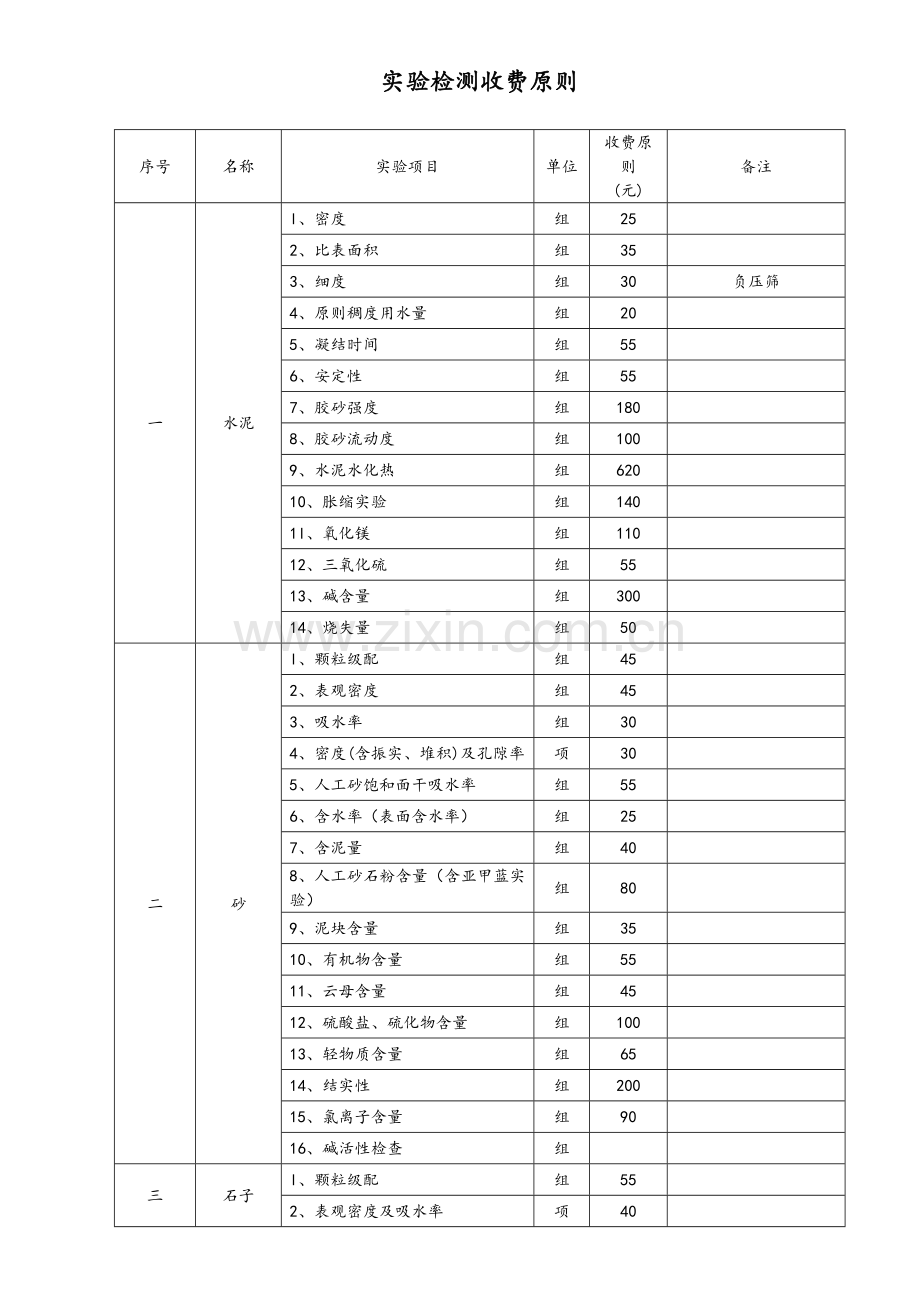第三方试验检测收费统一标准.doc_第1页