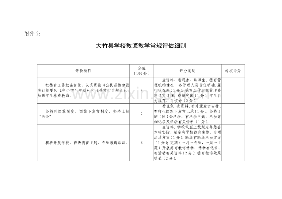 教育教学常规管理评估工作细则.doc_第1页