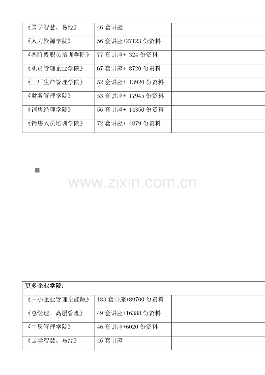 计划经营系统管理标准样本.doc_第2页