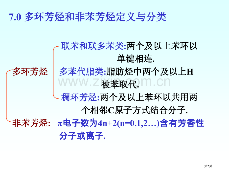 有机化学徐寿昌多环芳烃和非苯芳烃市公开课一等奖百校联赛特等奖课件.pptx_第2页