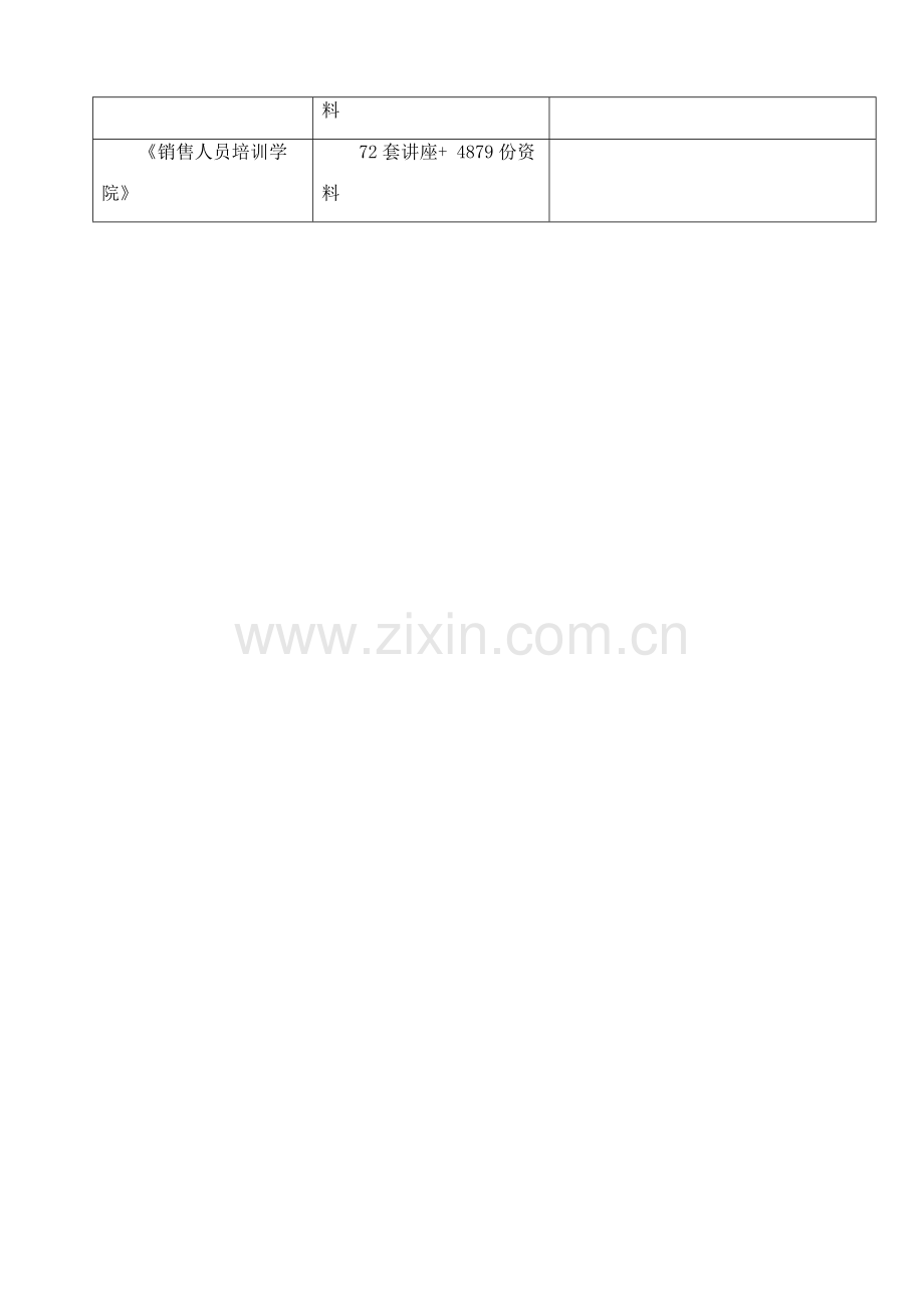 手机网络游戏操作说明书样本.doc_第2页