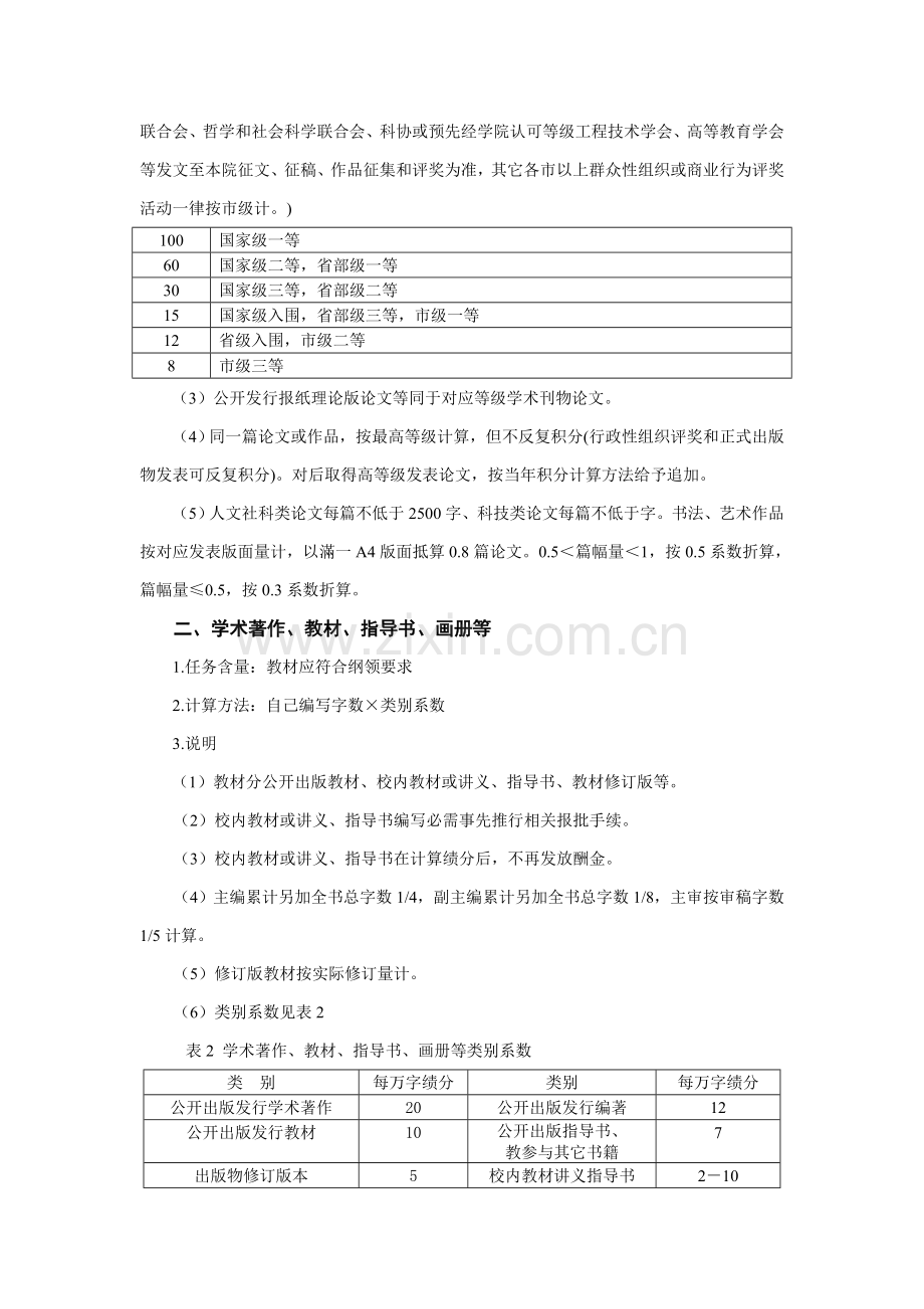 无锡工艺职业技术学院科研工作量计算方法模板.doc_第2页