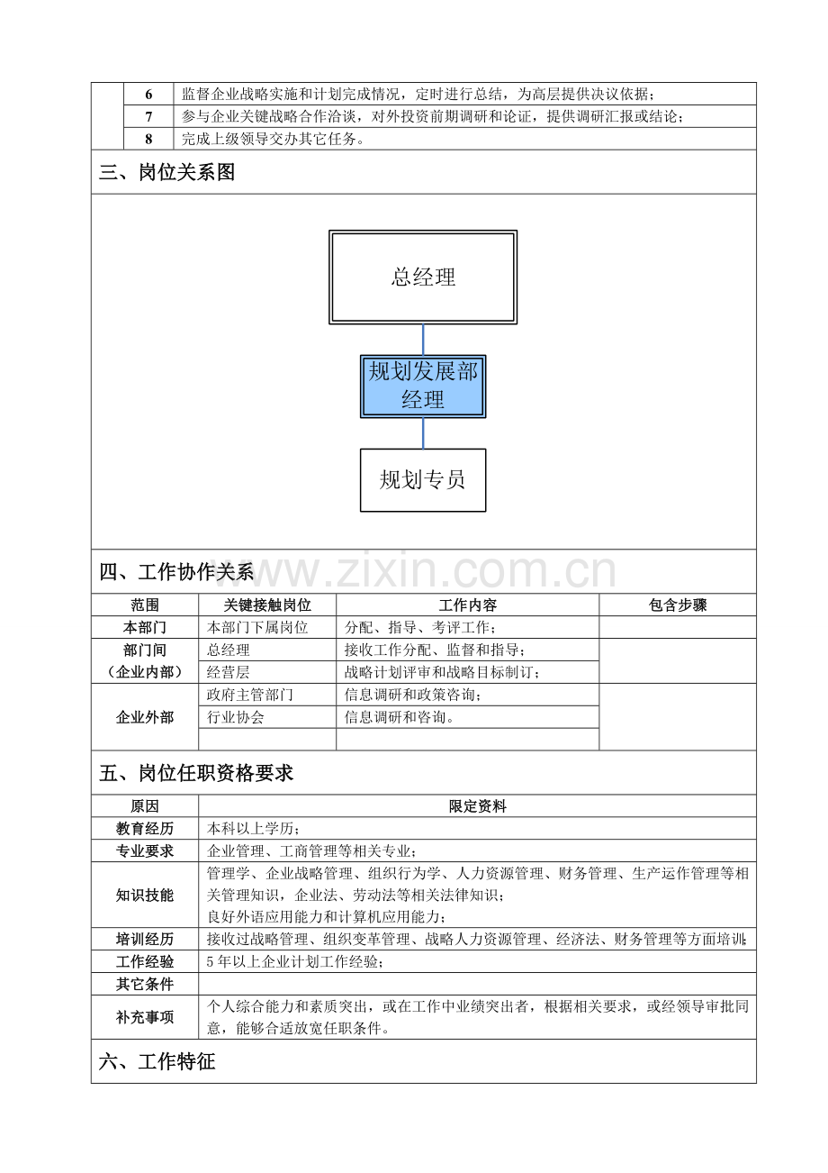 规划发展部经理工作说明书样本.doc_第2页