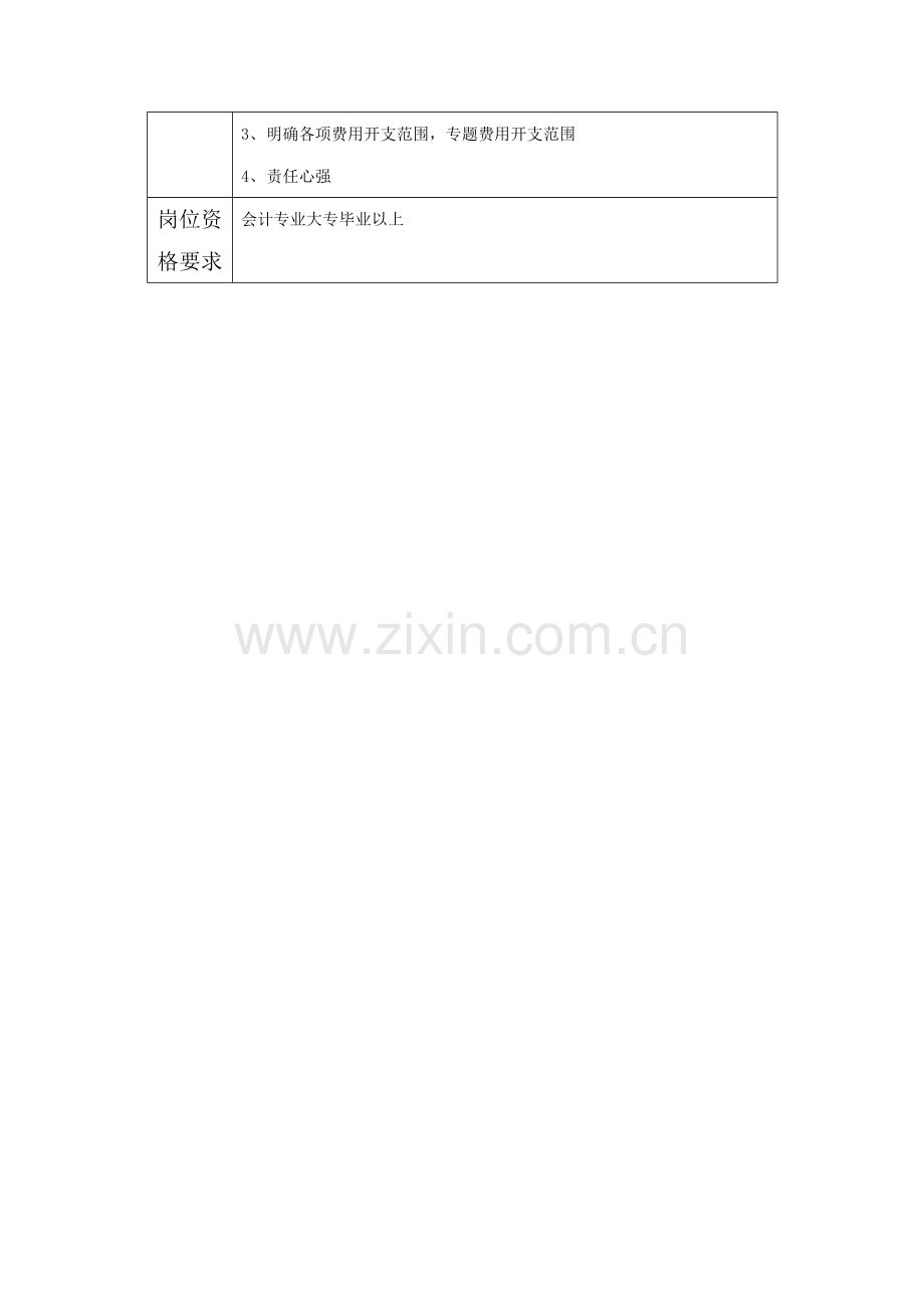 财务中心财务会计(付款)岗位手册表模板.doc_第2页