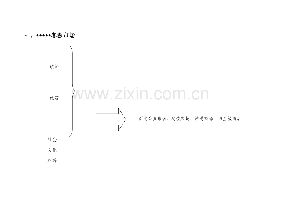 酒店客户接街与服务标准模板.doc_第2页