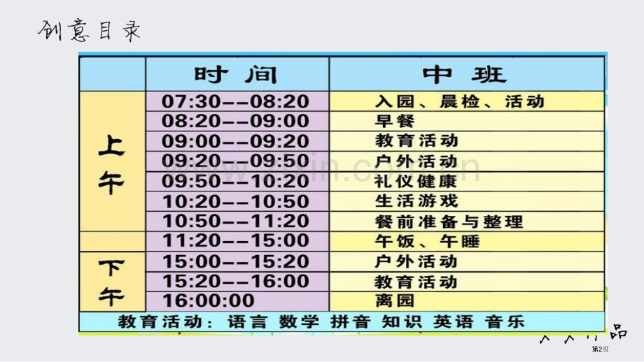 幼儿园调研详细分析省公共课一等奖全国赛课获奖课件.pptx_第2页