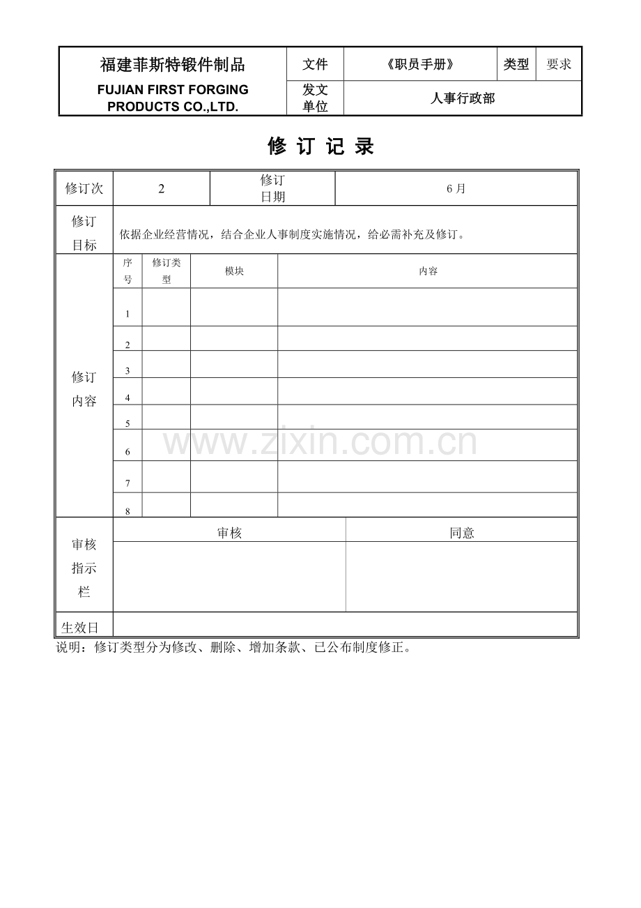 生产制品公司员工手册模板.doc_第1页