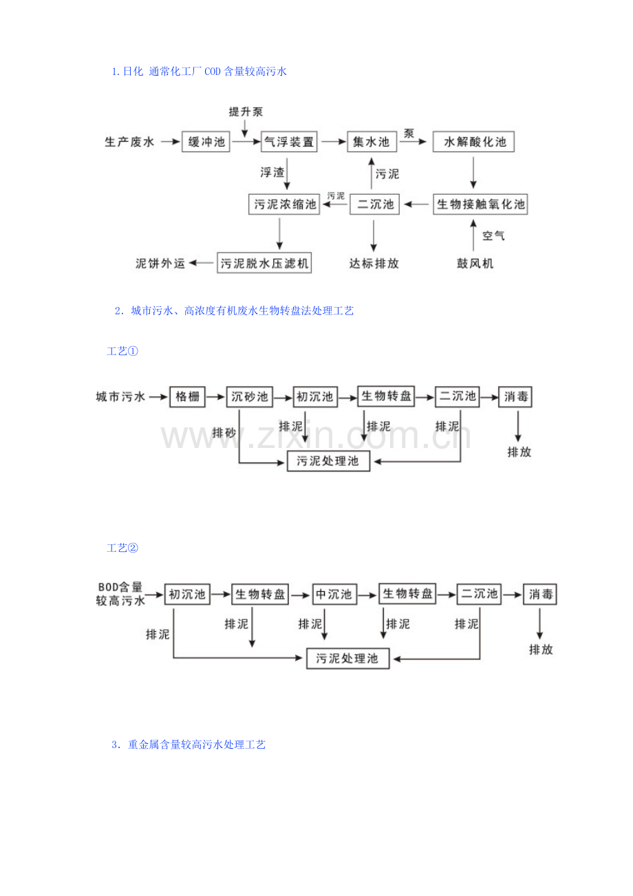 污水处理厂工艺流程模板.doc_第2页
