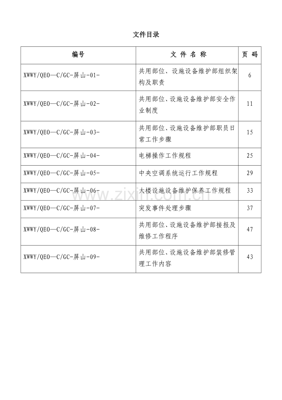 物业项目服务中心共用部位设施设备维护部工作手册模板.docx_第2页