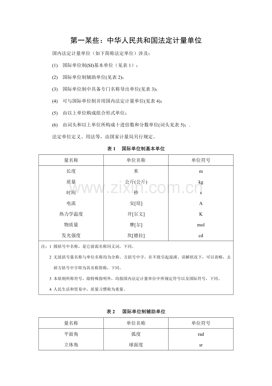 通信用计量单位统一标准写法大全.doc_第2页