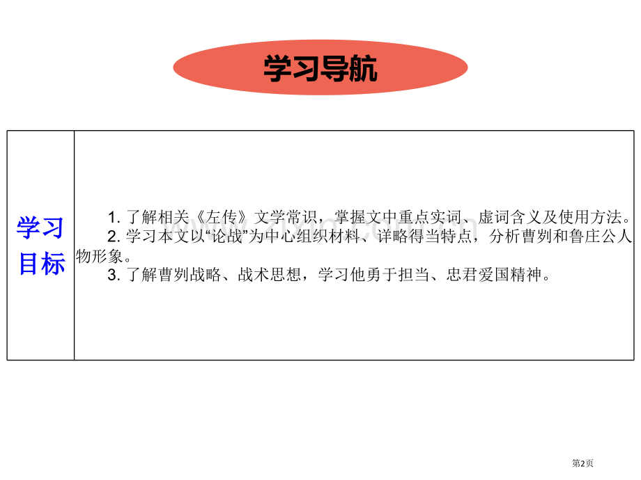 曹刿论战课文课件省公开课一等奖新名师比赛一等奖课件.pptx_第2页
