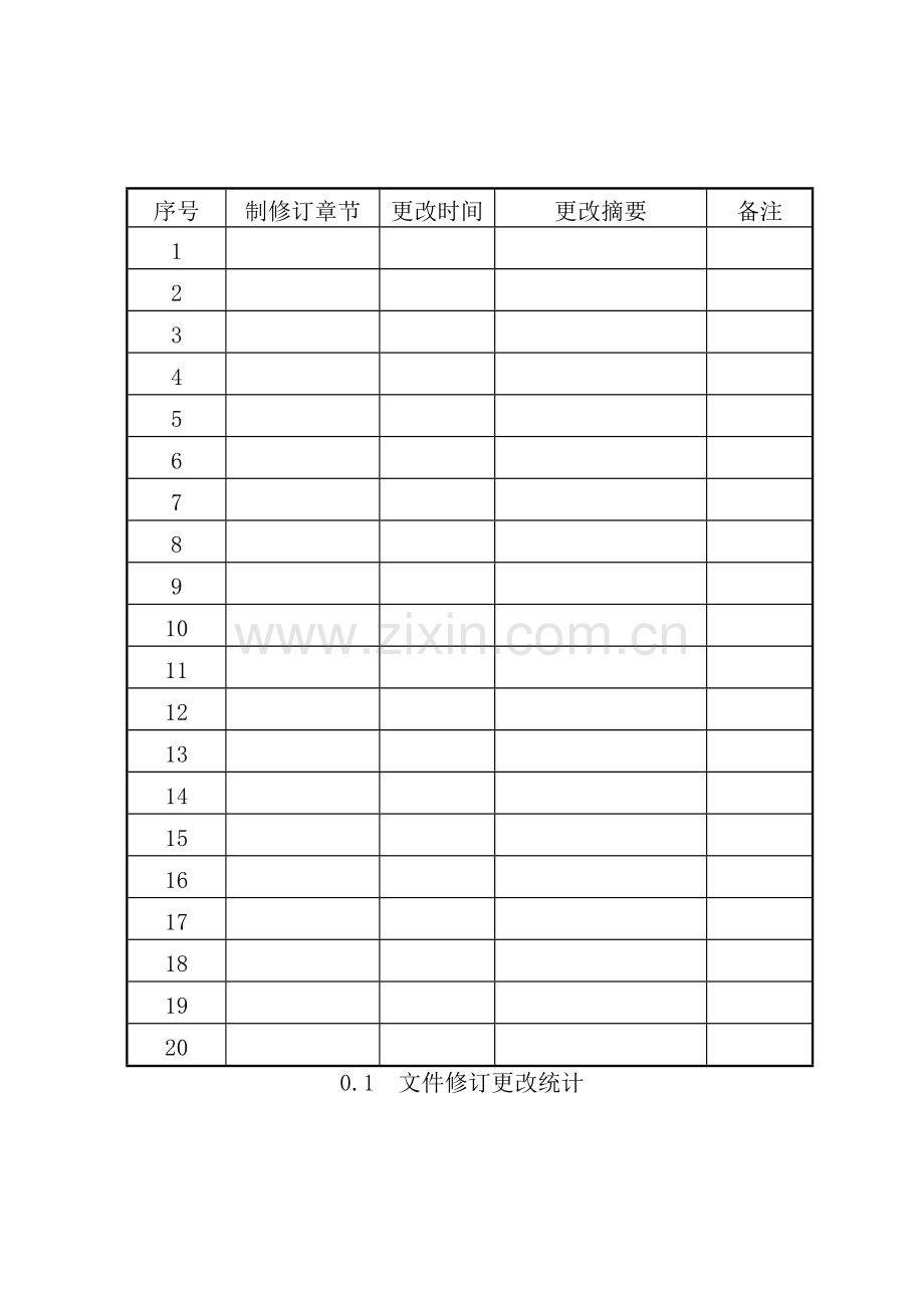 有限责任公司质量HACCP手册模板.doc_第2页